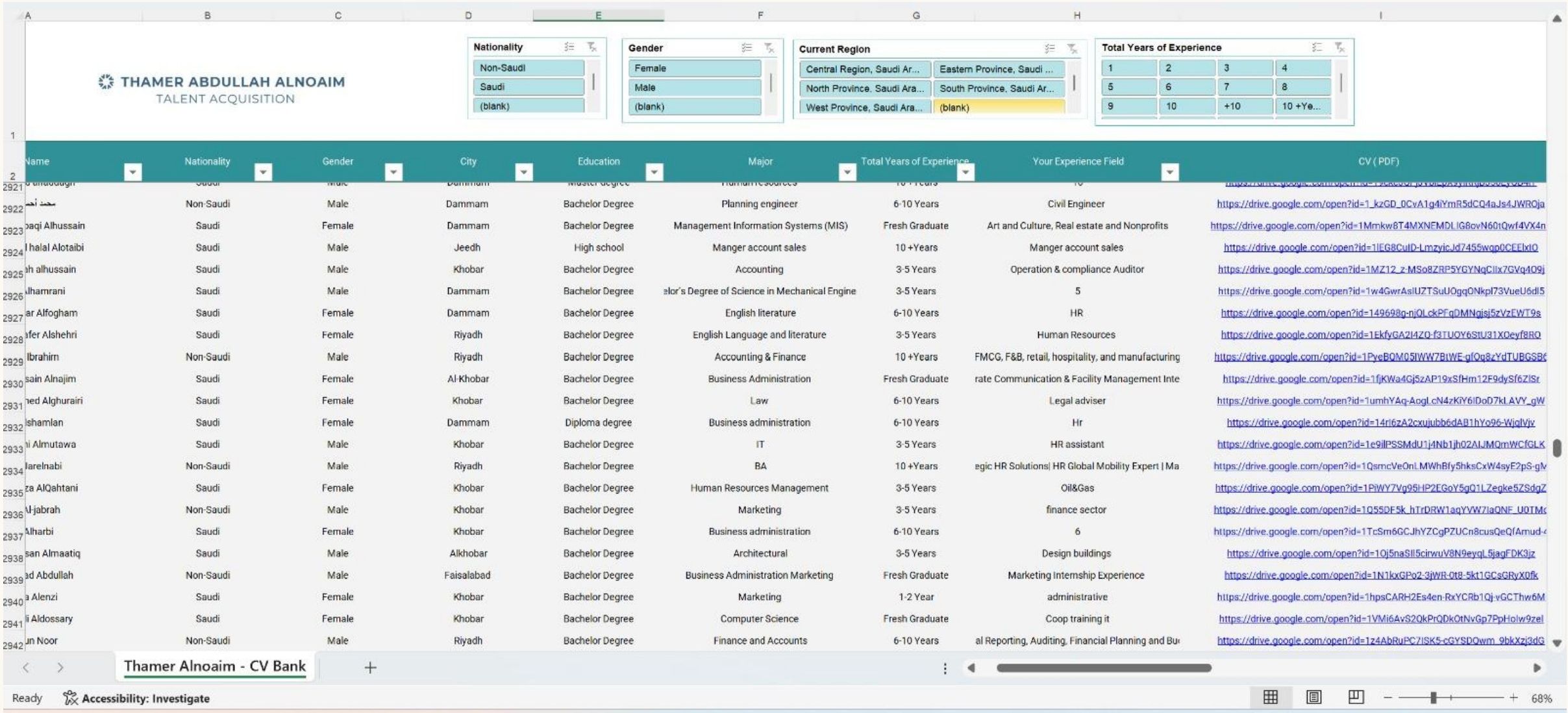 CV Bank — Filterable Candidate Database