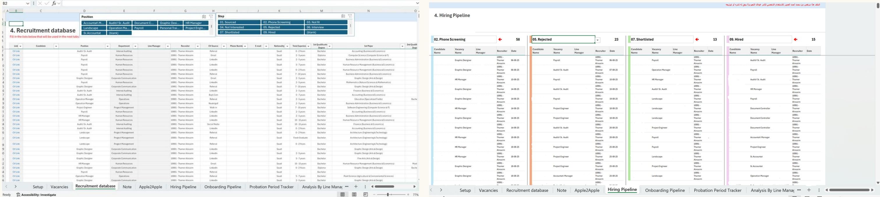 Excel Pipeline Dashboard — End-to-End Hiring Pipeline